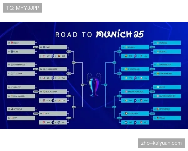 欧冠资格区已被12支不同球队占据 前五名阵容每周都在变化