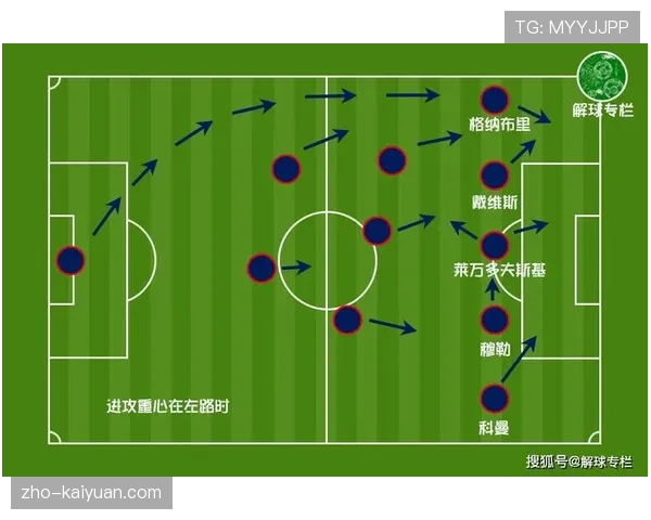 法兰克福边路进攻体系调整 堂安律技术特点受重视