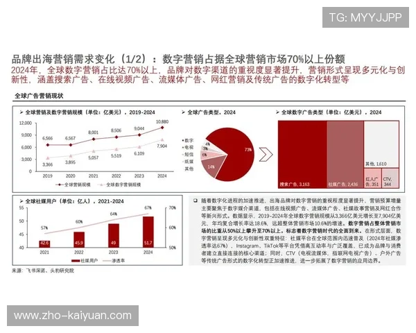 不仅是美感追求更是营销利器 视觉体系助力赞助商捕捉用户注意力